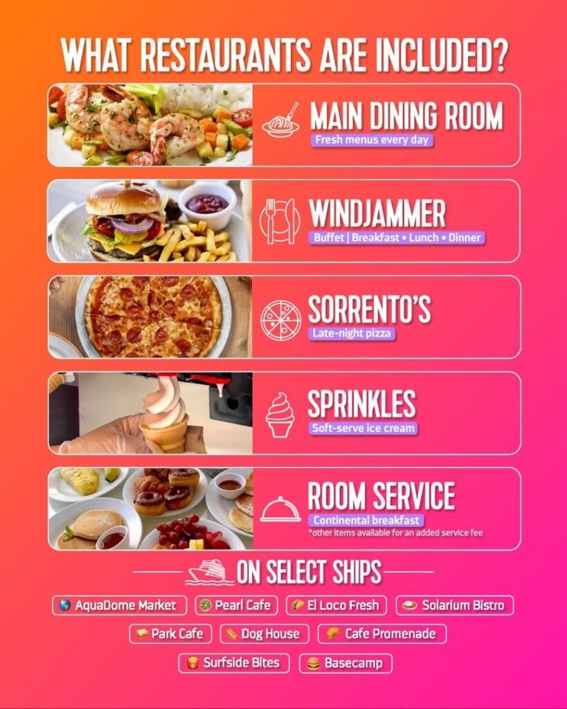 Restaurantes incluidos en Royal Caribbean img 9439